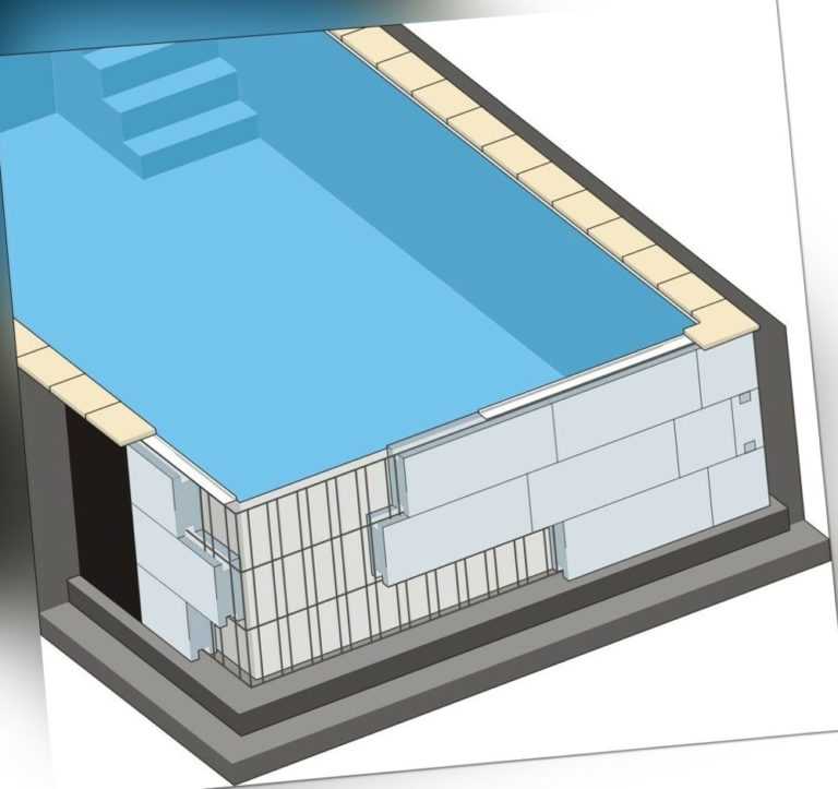 Styroporpool 700 x 350 x 150 cm Rechteckpool Einbau Pool Schwimmbecken System