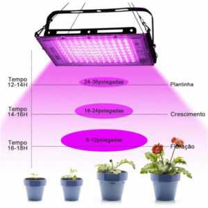 LED Vollspektrum Pflanzenlampe 25W Gewächshaus Lampe Grow Light Wachstumslicht