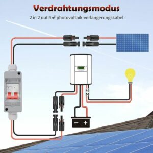 DC Trennschalter Solar PV Umschalter Ausschalter Freischalter 2-polig 32A 500V