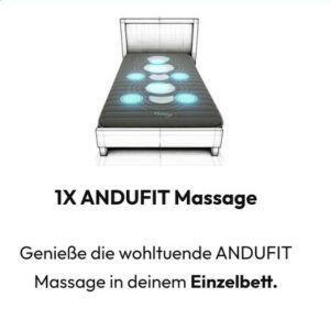 Andufit Massageliege